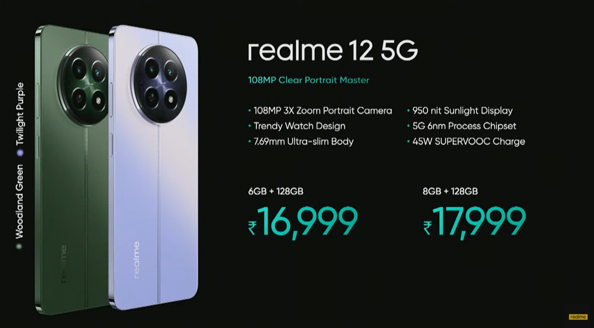 realme 12 5G India Price