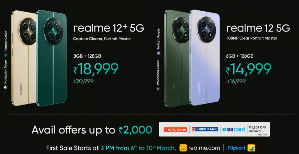 realme 12 Series 5G India Price