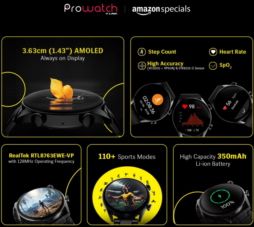 LAVA Prowatch ZN India Features