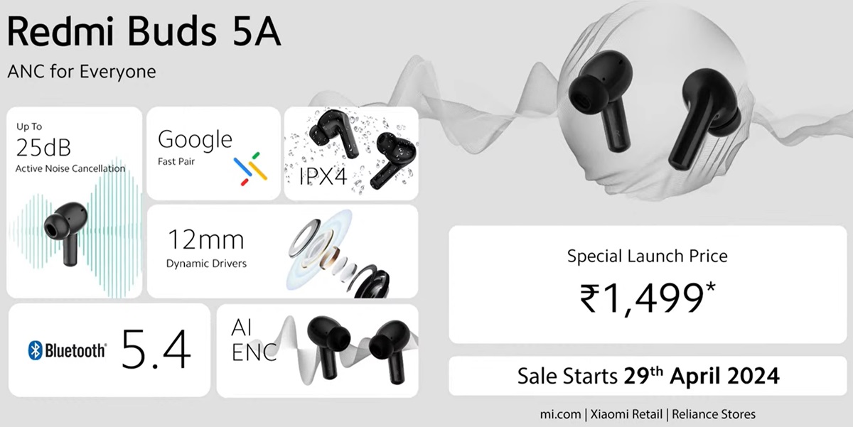 Redmi Buds 5A India Price