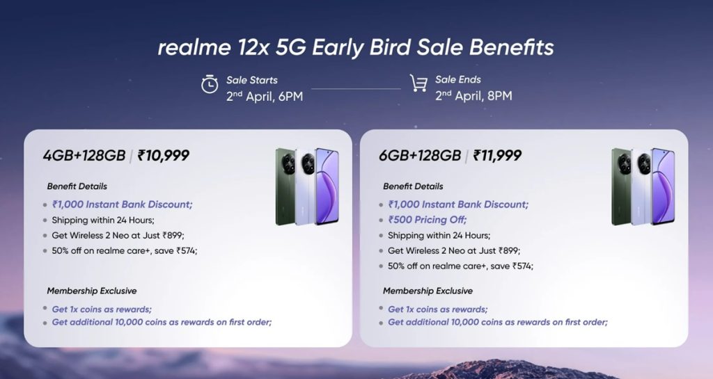 realme 12x 5G India Price