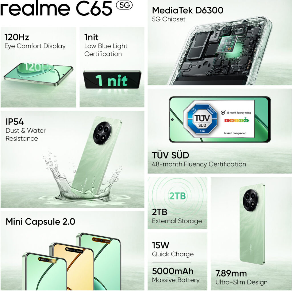 realme C65 5G India Features 3