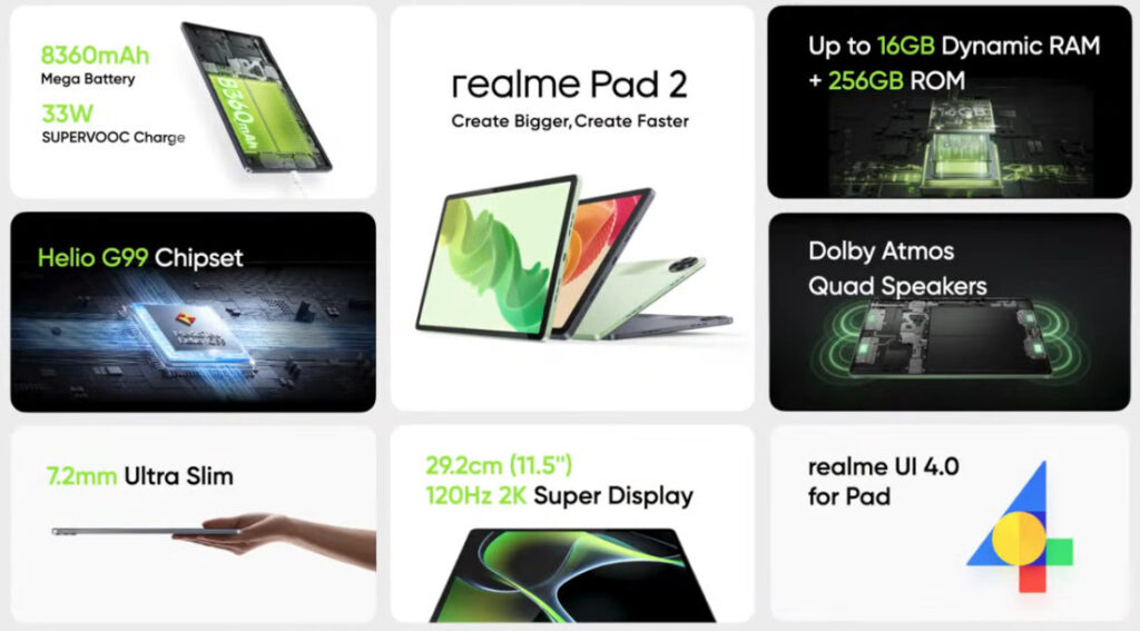 realme Pad 2 India Features