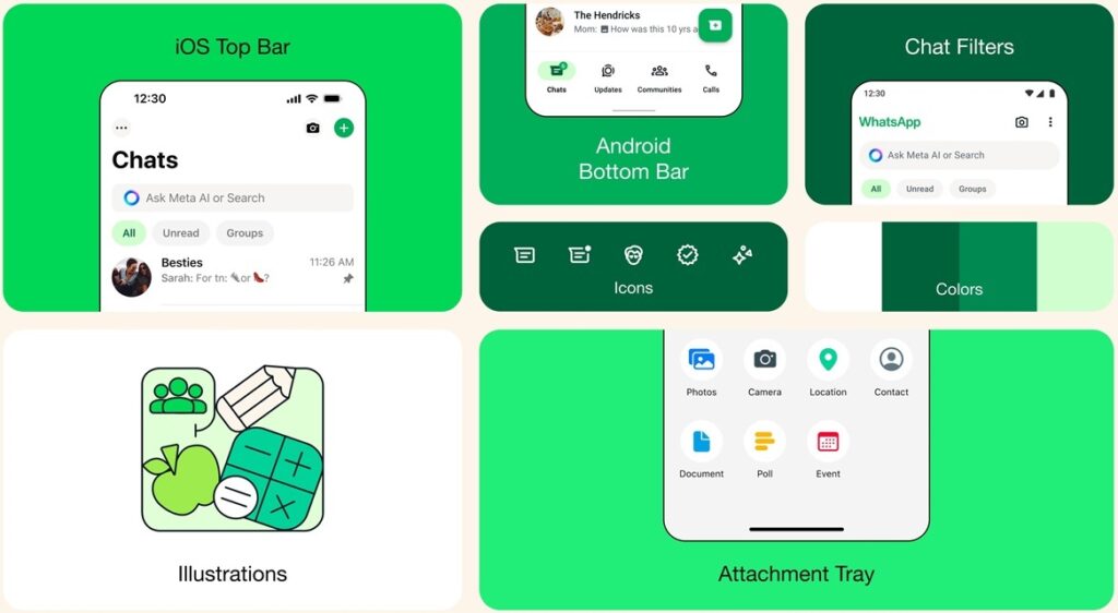 new user interface updates on WhatsApp