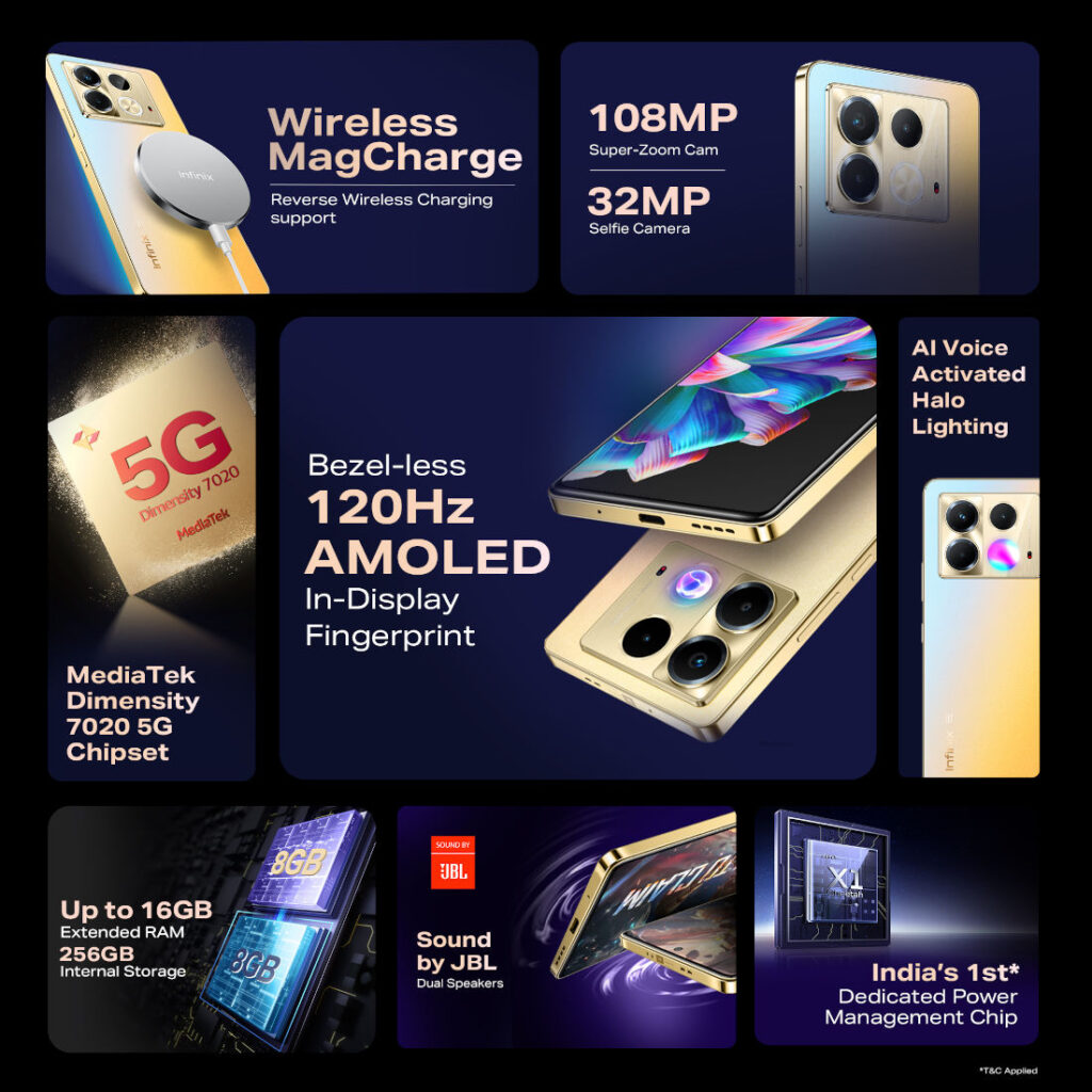 Infinix Note 40 5G India Features 2