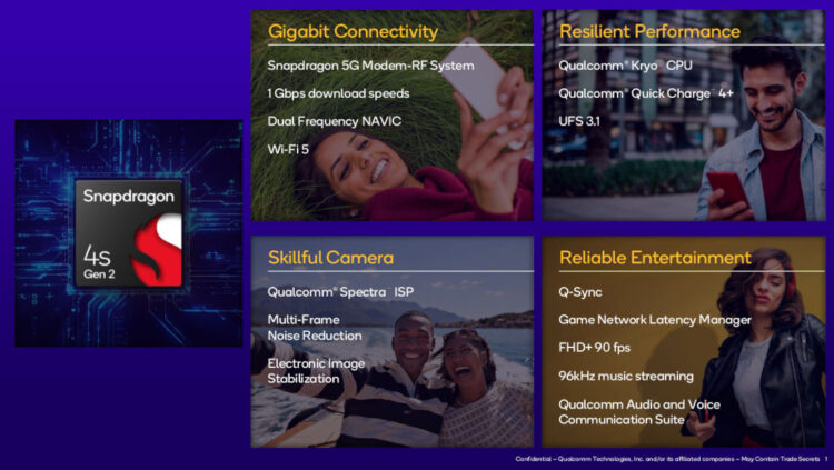 Qualcomm announces 4nm Snapdragon 4s Gen 2 5G Mobile Platform for the ...