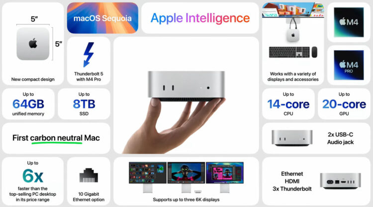 Apple launches new Mac mini featuring M4 and M4 Pro chips starting at ...