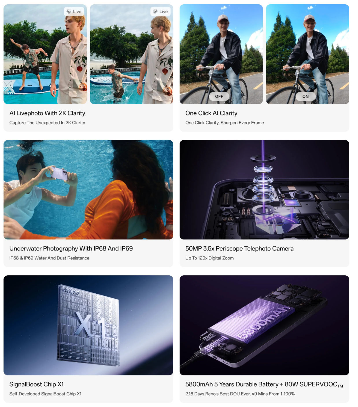 OPPO Reno 13 Pro features teaser