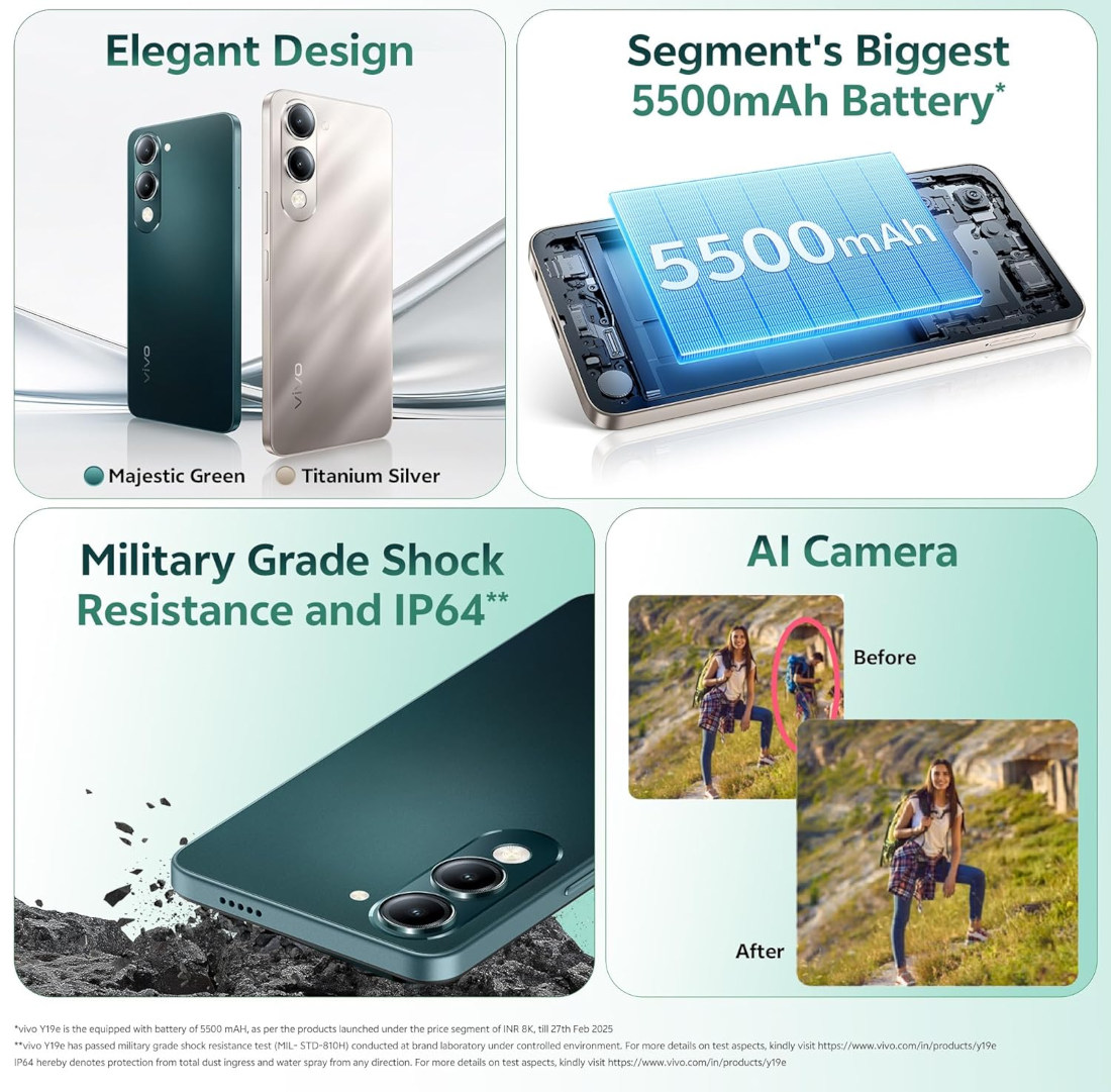 vivo Y19e features