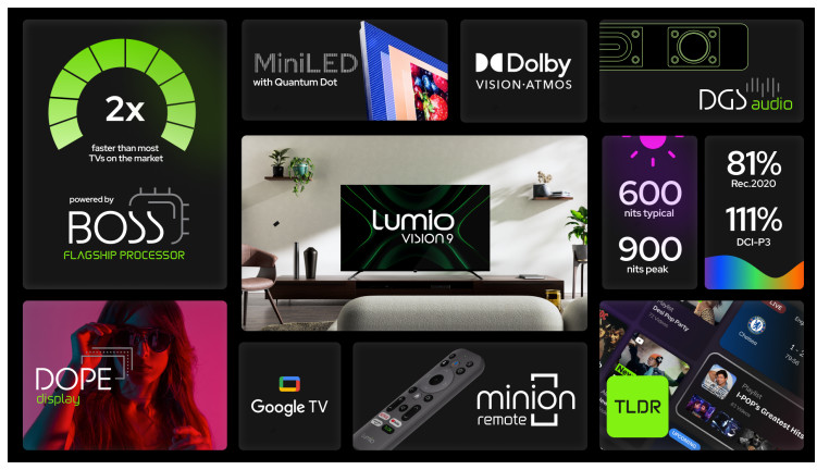 Lumio Vision 9 features