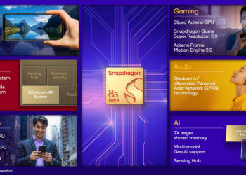Qualcomm Snapdragon 8s Gen 4 goes official, now 31% faster in CPU, 49% faster in GPU