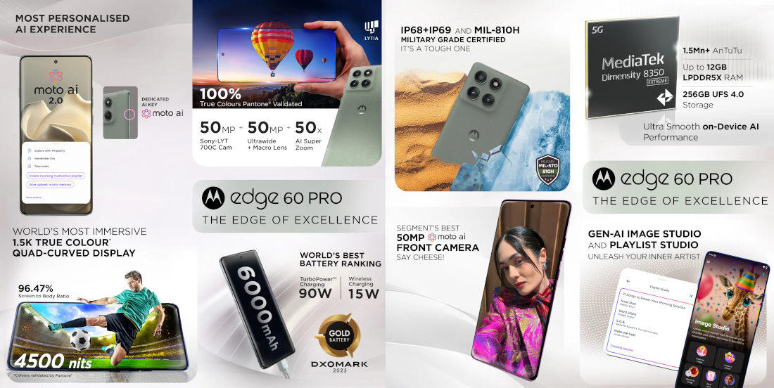 motorola edge 60 Pro features