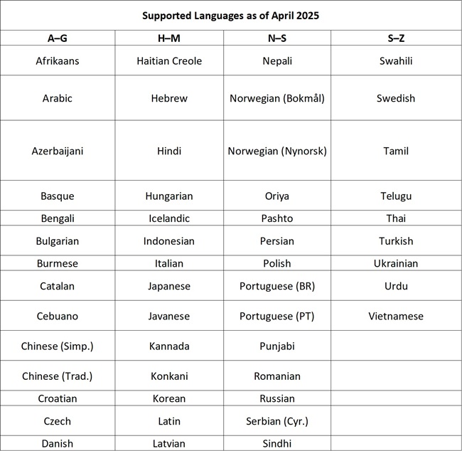 NotebookLM Languages April 2025