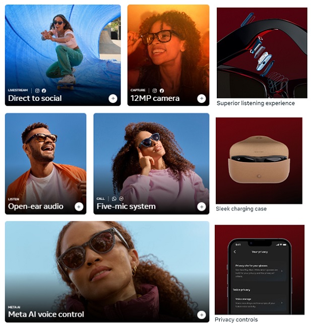 Ray Ban Meta smart glasses Specs