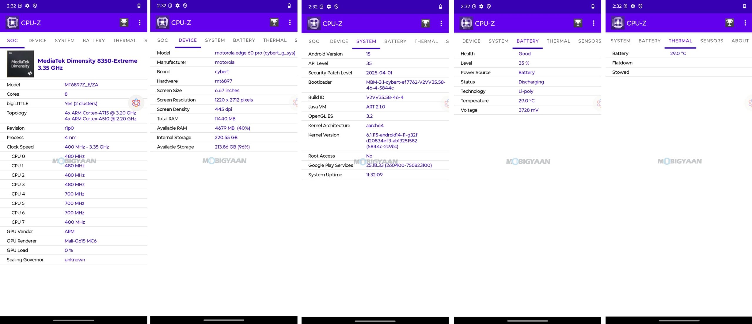 motorola edge 60 PRO Review About Specs CPU Z scaled