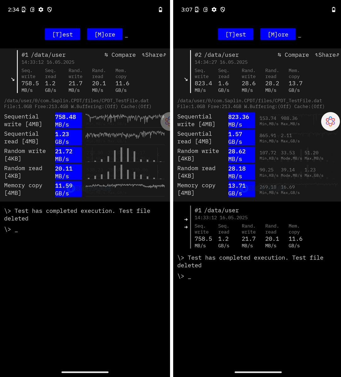 motorola edge 60 PRO Review Benchmarks Cross Platform Disk Test
