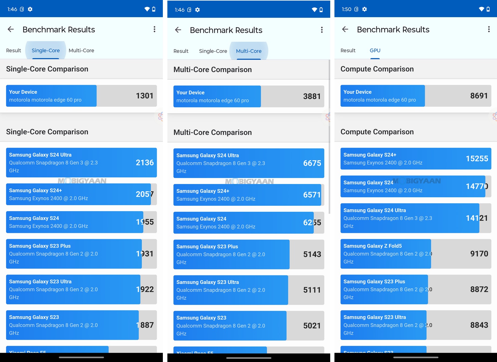 motorola edge 60 PRO Review Benchmarks Geekbench 6 CPU GPU 2