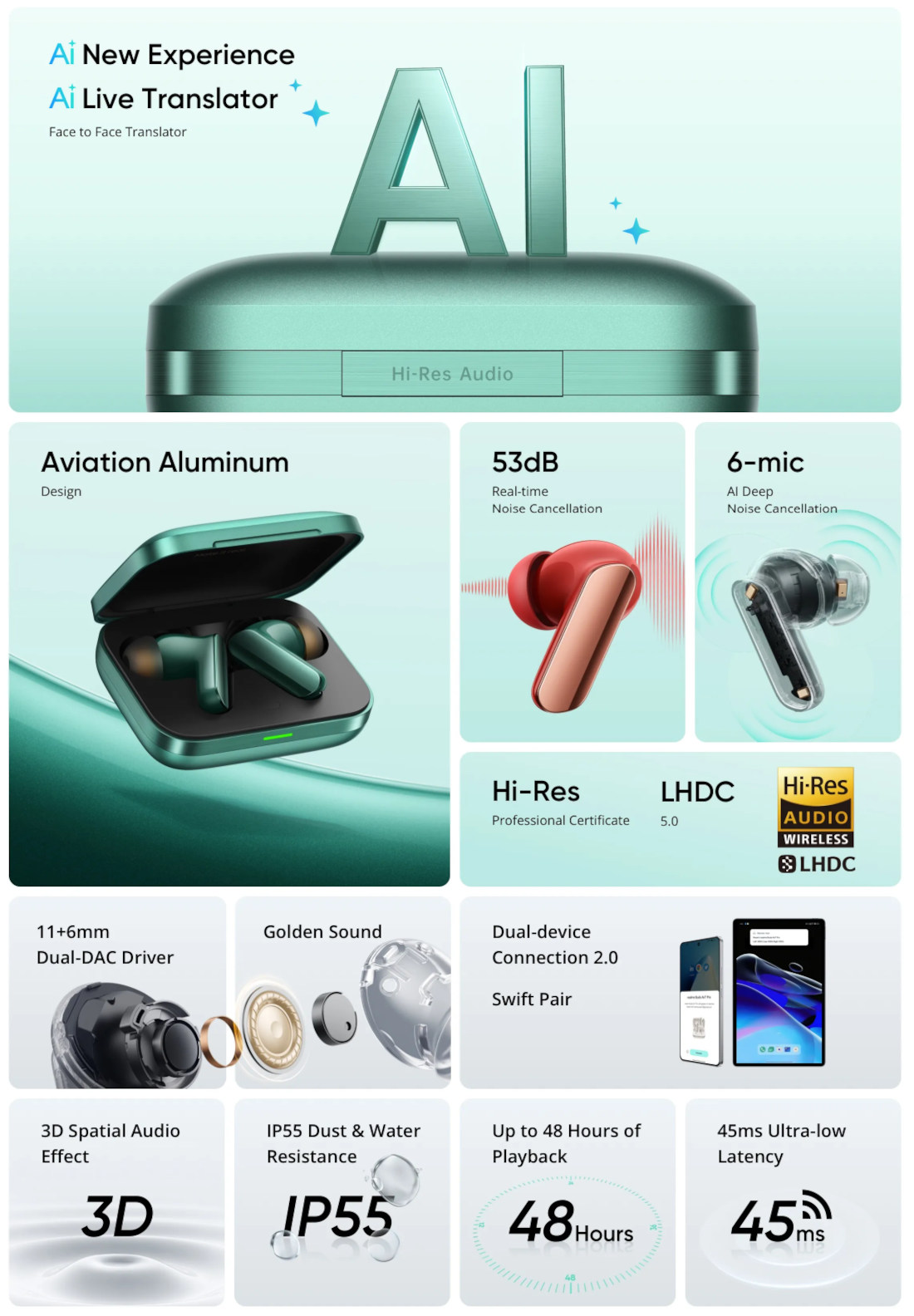 realme Buds 7 Pro features