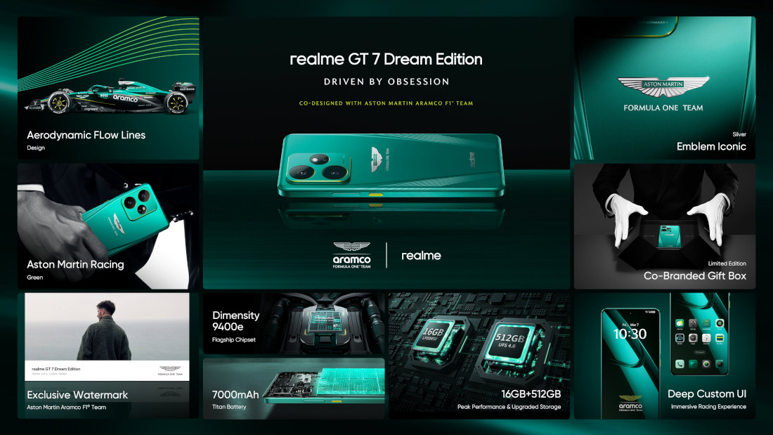 realme GT 7 Dream Edition features