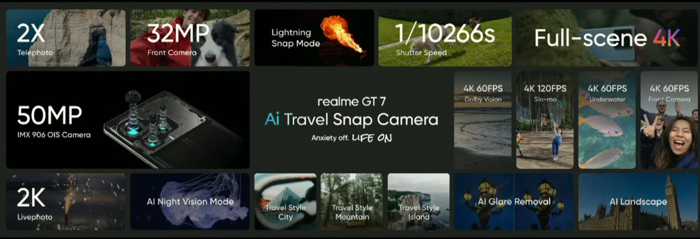 realme GT 7 camera features