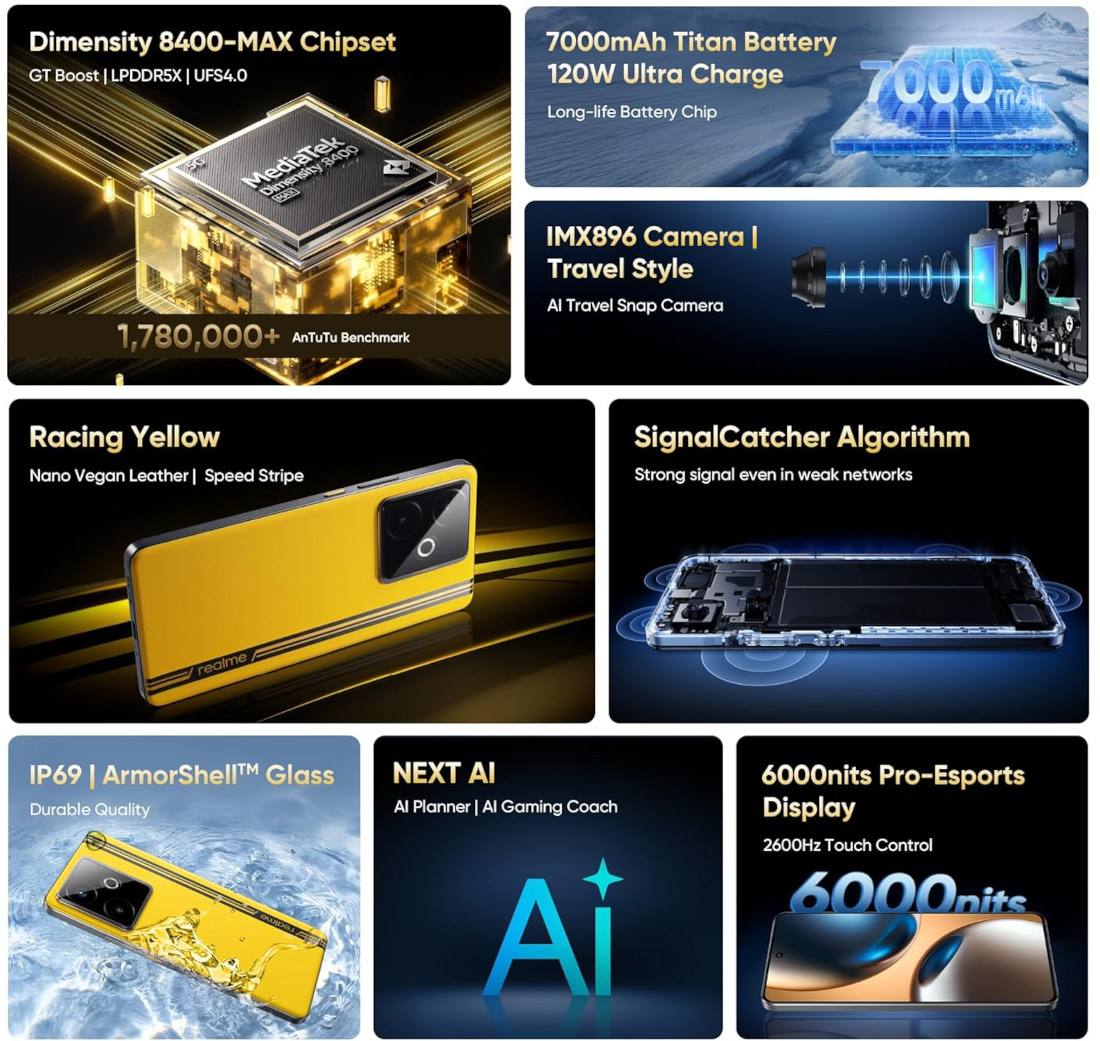 realme GT 7T features