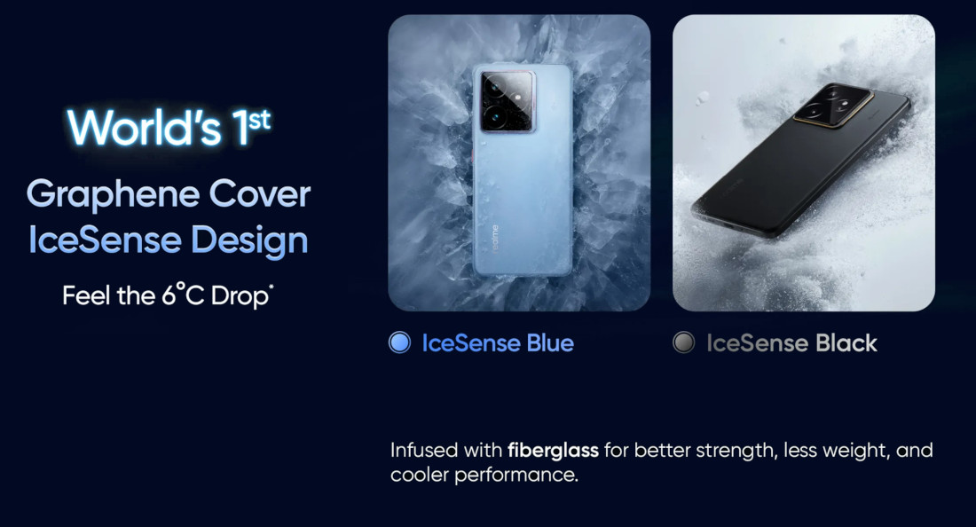 realme GT7 graphene cover