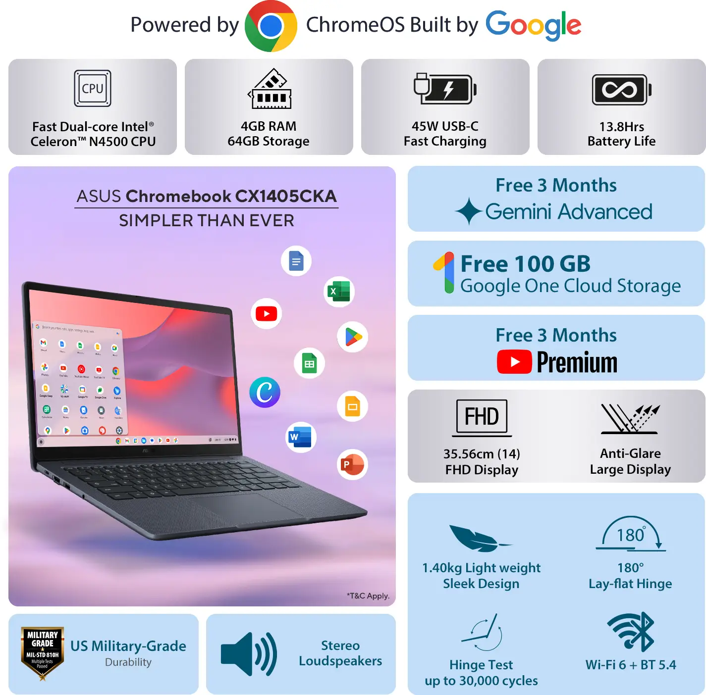ASUS Chromebook CX14 CX1405CKA NK0154 specs