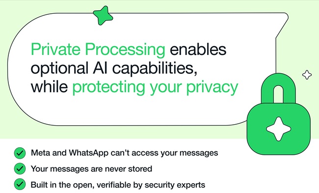 Meta Private Processing WhatsApp