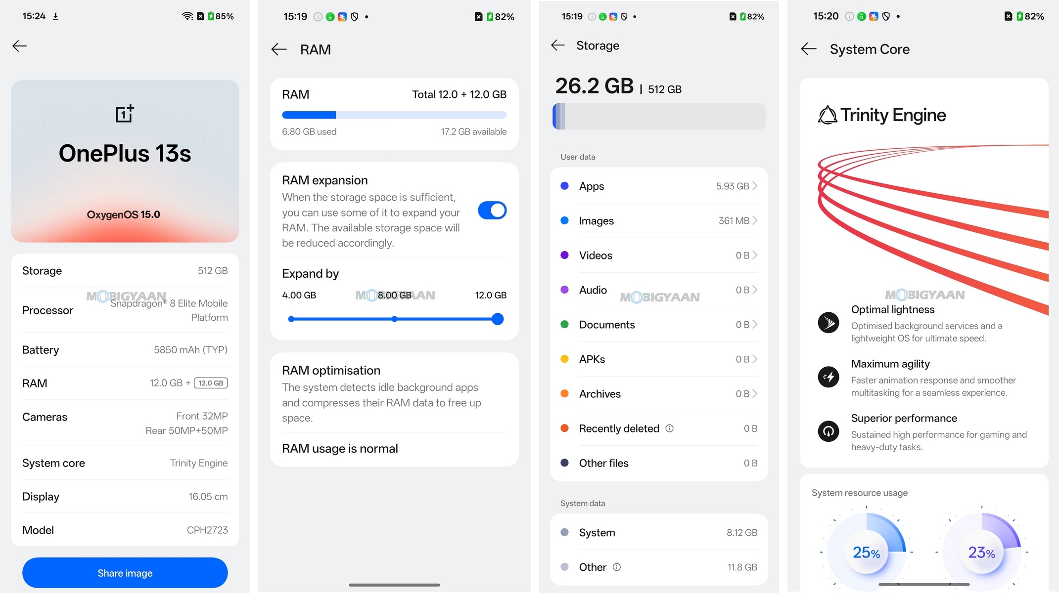 OnePlus 13s Review About Specs CPU RAM Storage Performance