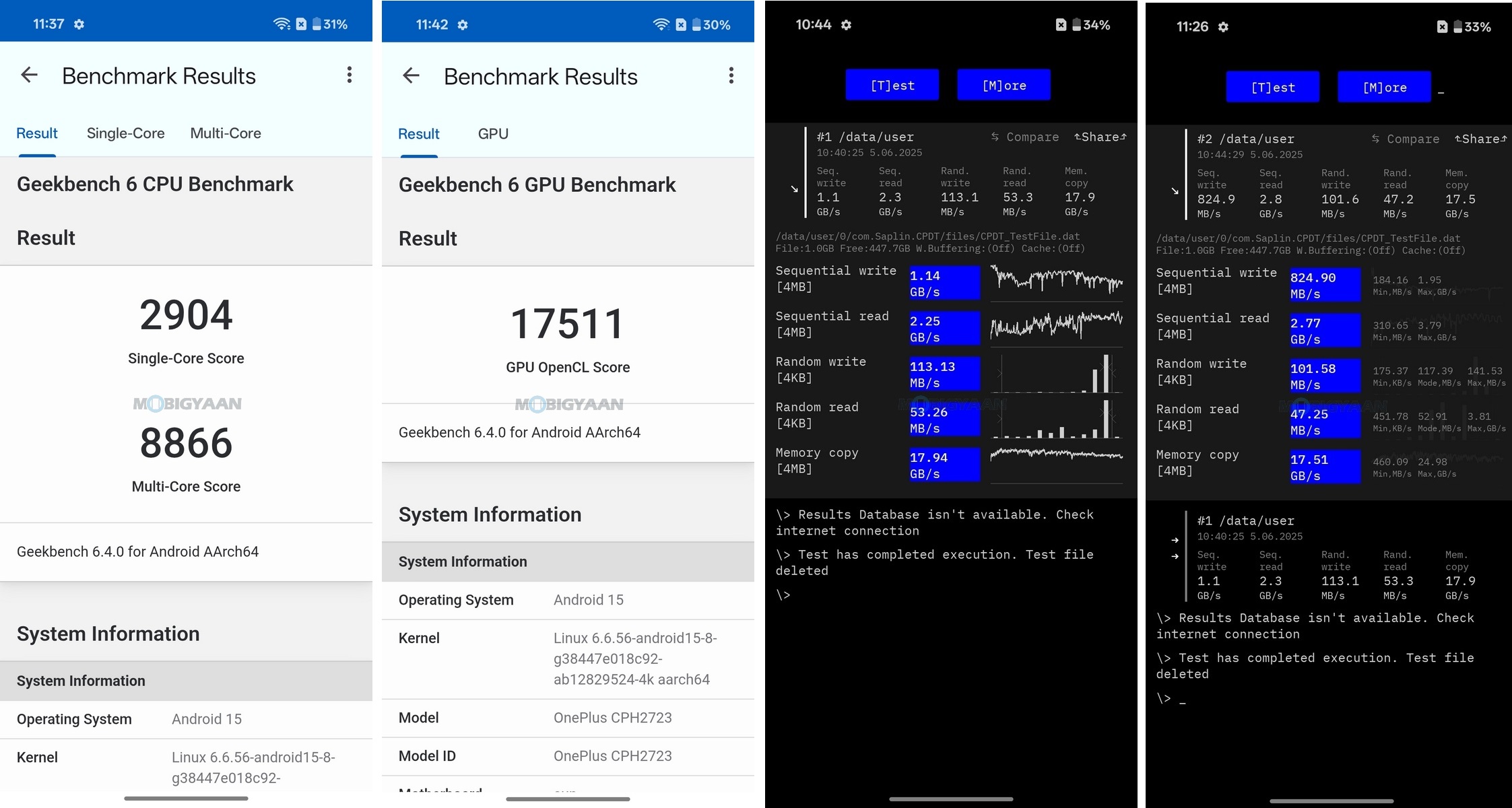 OnePlus 13s Review Benchmarks Geekbench 6 CPDT