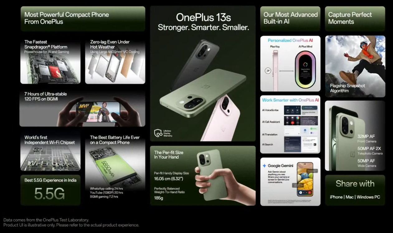 OnePlus 13s features