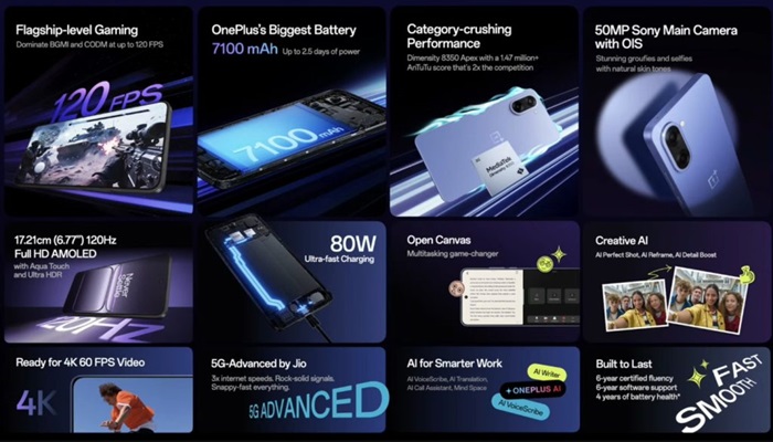 OnePlus Nord CE5 features