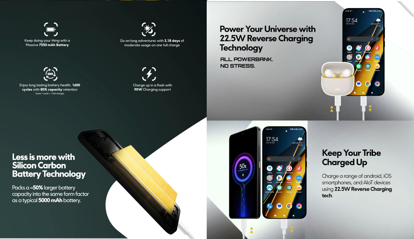 POCO F7 battery teaser India