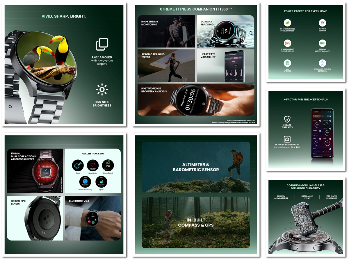 Prowatch Xtreme Features