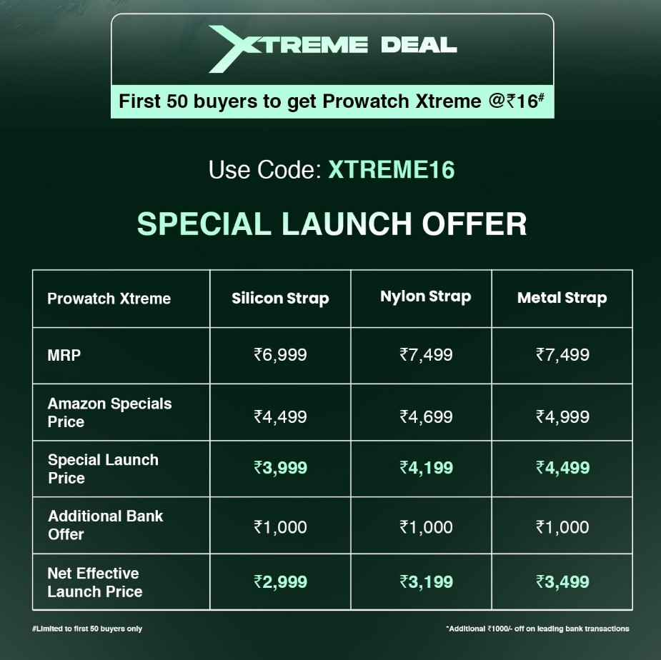 Prowatch Xtreme Rs. 16 offer deal