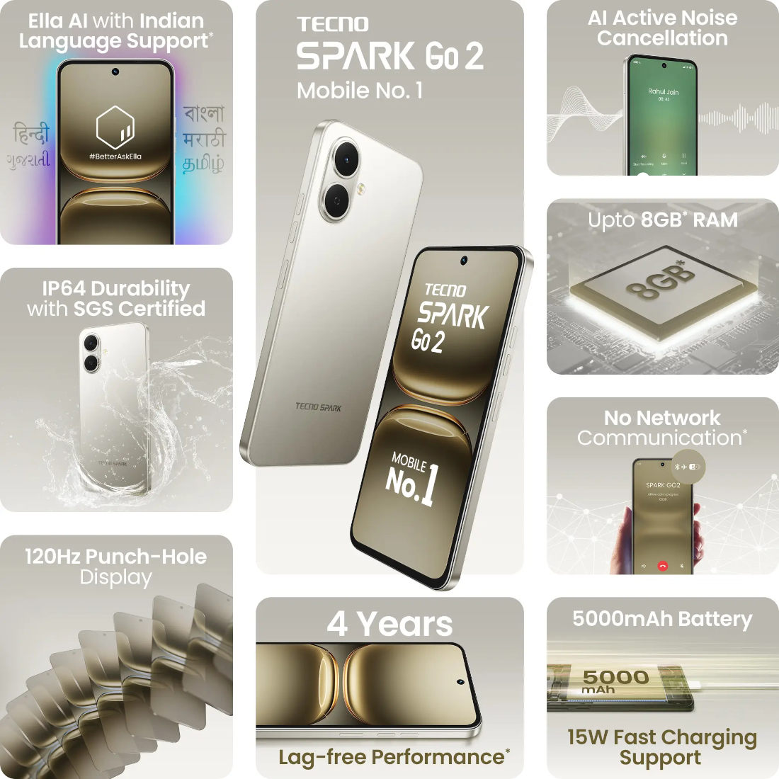 TECNO Spark Go 2 features