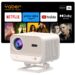 Yaber L2 Plus 4K portable outdoor projector launched in India at ₹23,990 featuring compact design, 8W JBL speakers, Dolby Audio, 4k support, and more