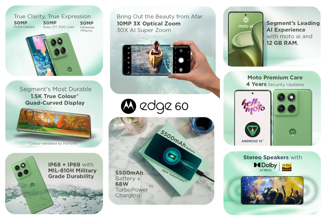 motorola edge 60 features