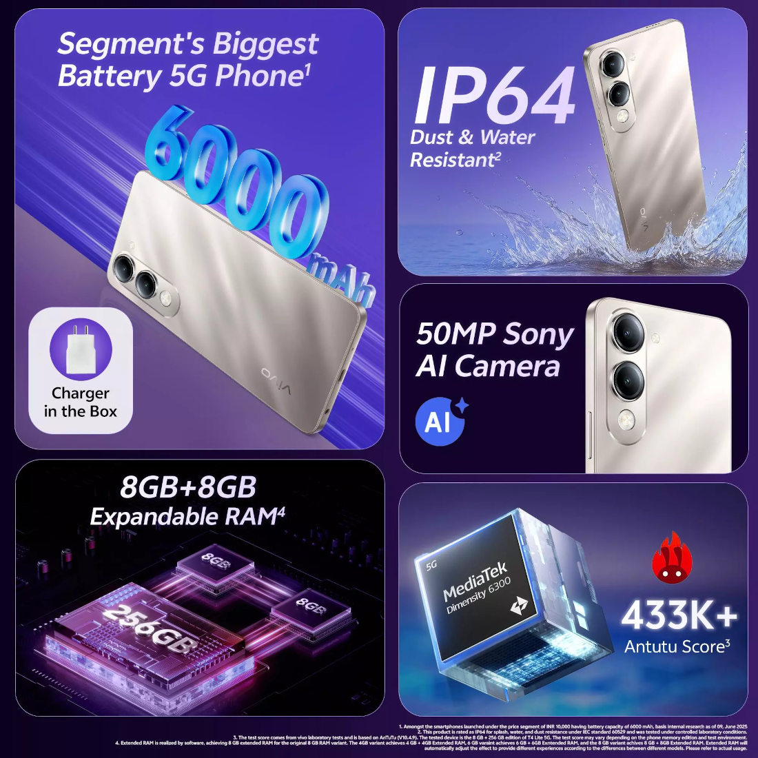 vivo T4 Lite 5G features