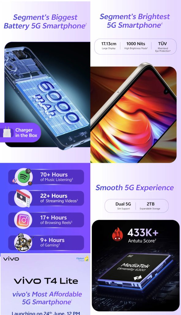 vivo T4 Lite features teaser 591x1024 1