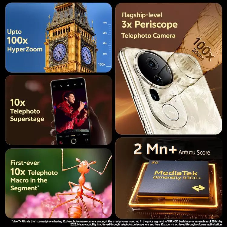 vivo T4 Ultra features
