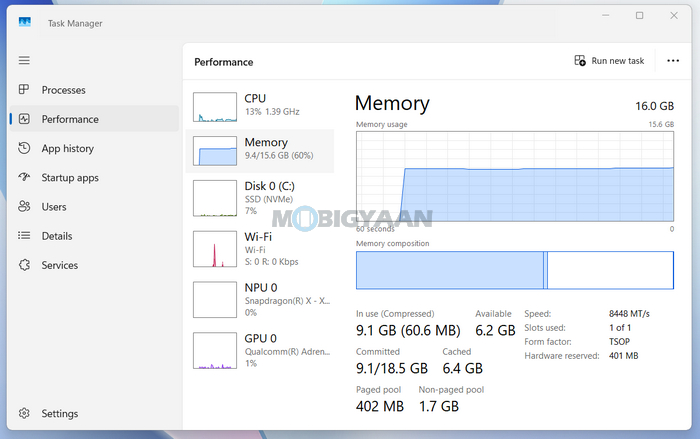 ASUS Vivobook 16 X1607QA Review About Specs Performance Benchmarks Task Manager 1