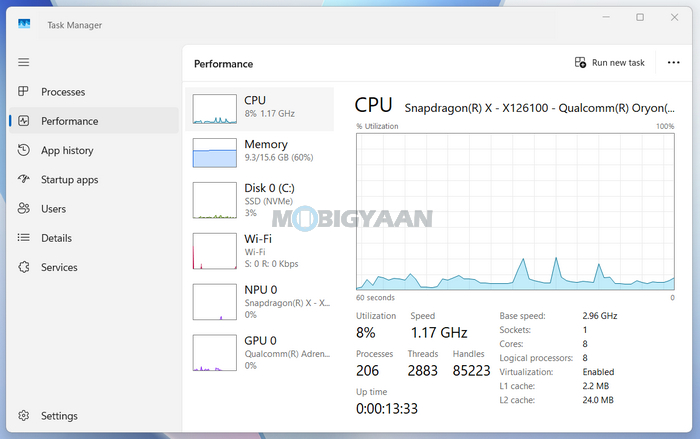 ASUS Vivobook 16 X1607QA Review About Specs Performance Benchmarks Task Manager 2