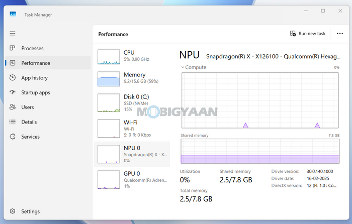 ASUS Vivobook 16 X1607QA Review About Specs Performance Benchmarks Task Manager