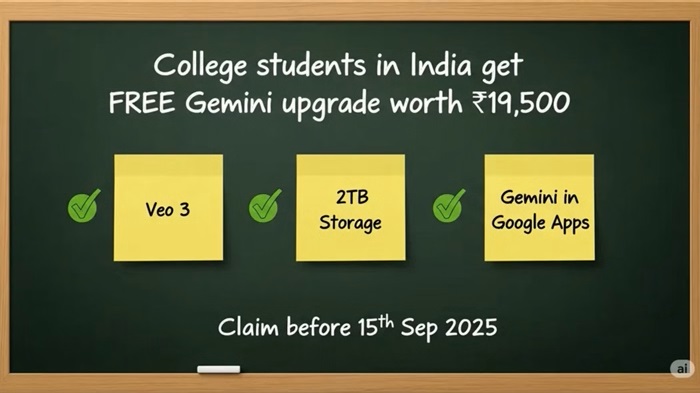 Gemini AI Pro free