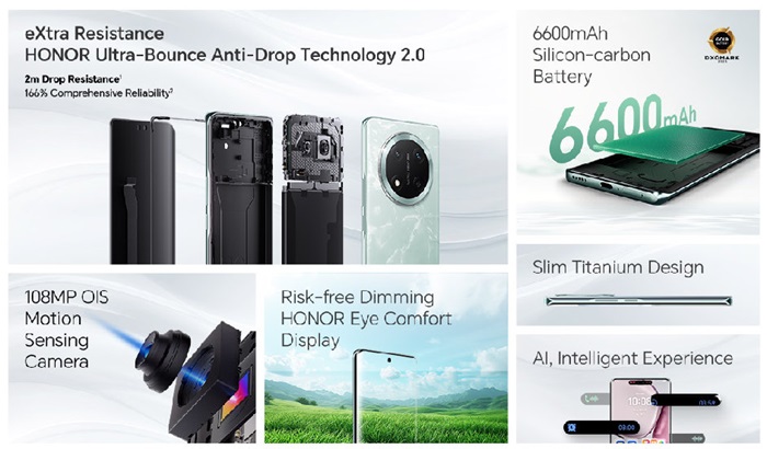 HONOR X9c 5G features teaser India 1