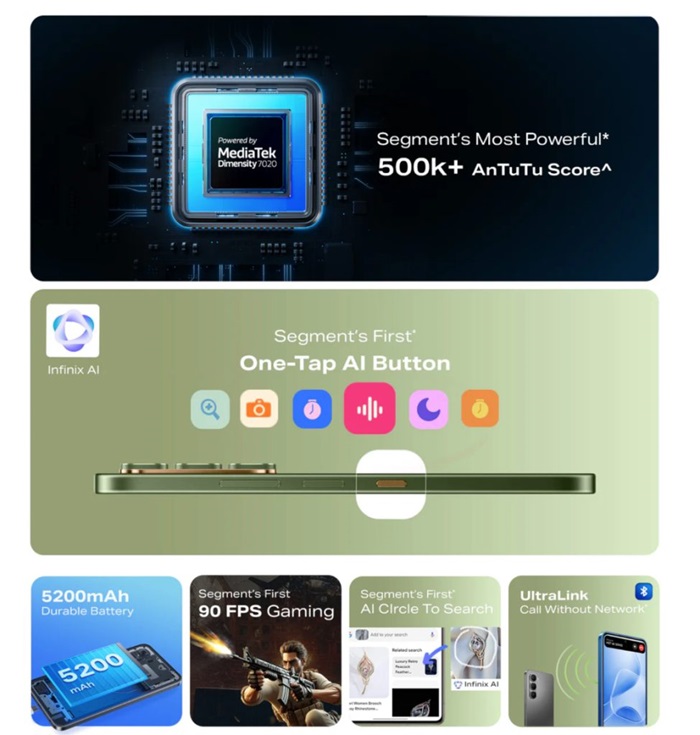Infniix Hot 60 5G features