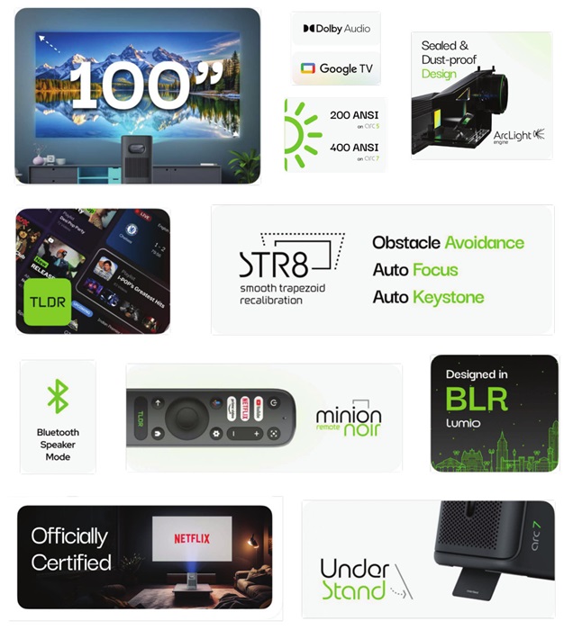 Lumio Arc 5 and Lumio Arc 7 projectors - specs