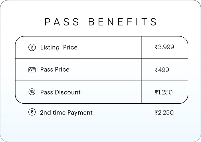 Noise Air Clips 2 Price Offer