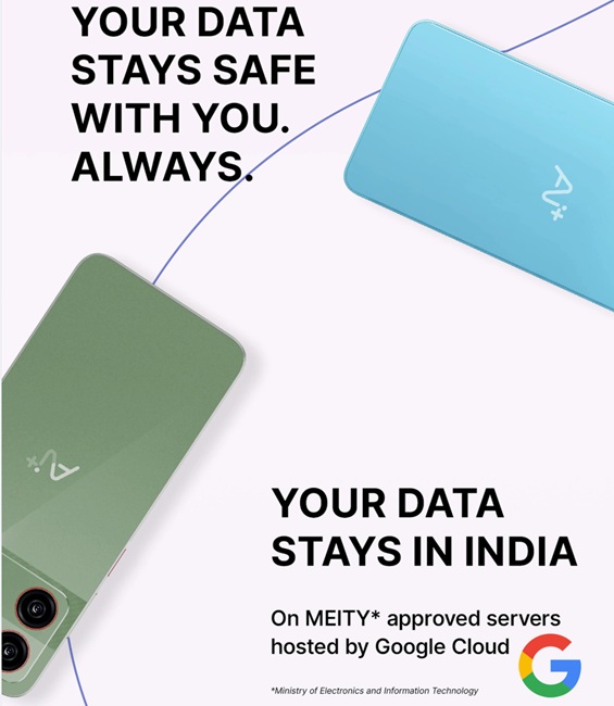 NxtQuantum OS Data Security